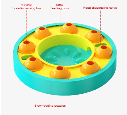 Amazing Dog Puzzle Interactive Food Dispenser - Waggy Doggy Deals
